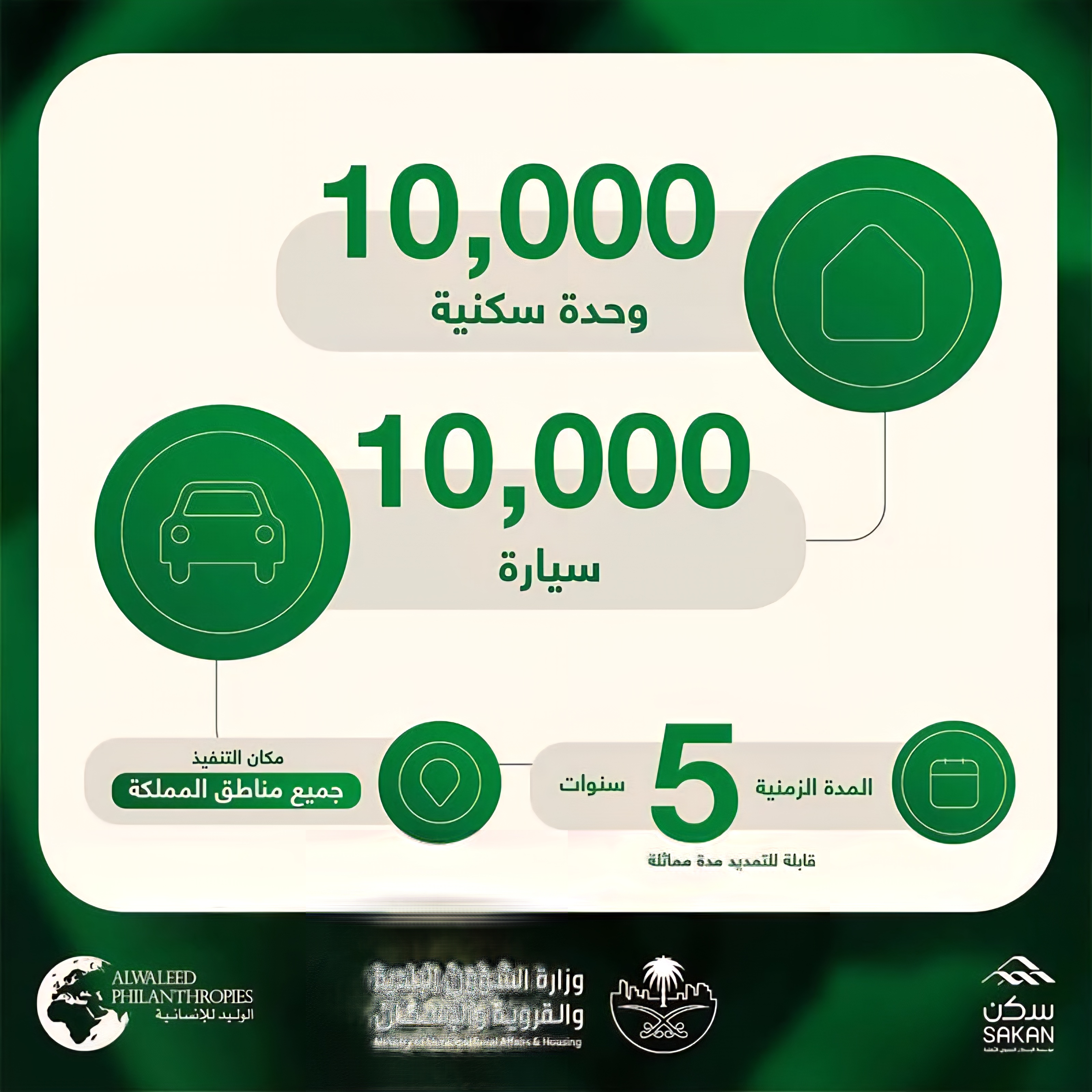 برنامج دعم التنقل والسيارات